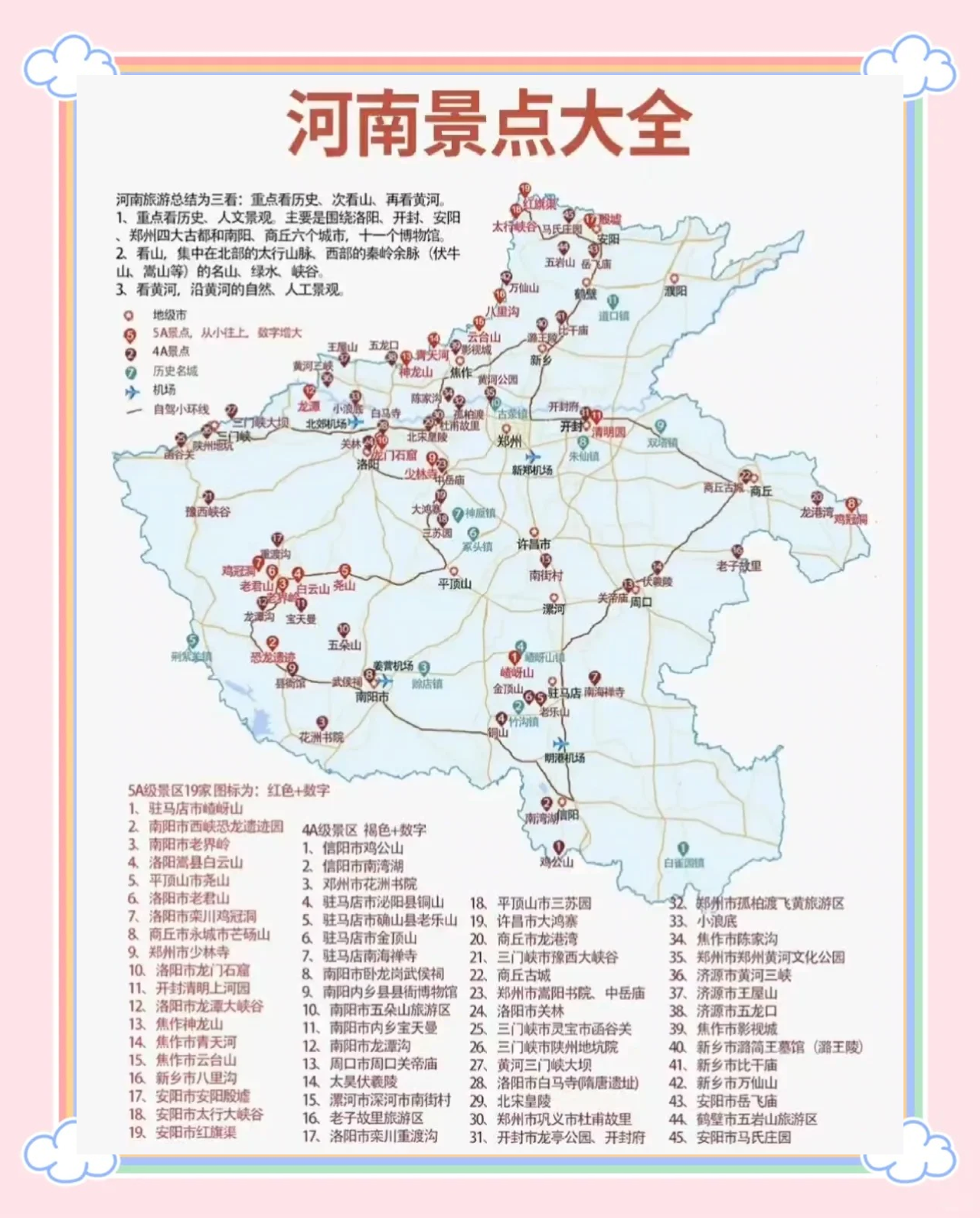 河南人口河南人口简介